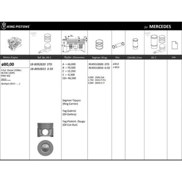 KING 188092820 PISTON SEGMAN STD. QASHQAI J11 1.6 DCI 2013> MEGANE III SCENIC 1.6 DCI 13> (80.00MM. R9M 402 EURO 5 120-130-140 PS)-MERCEDES (OM622.951) VITO W447 14> 