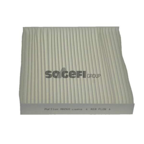 PURFLUX AH260 POLEN FILTRESI HYUNDAI SANTA FE 06-12 SONATA 04-07 MAGENTIS 05-10 