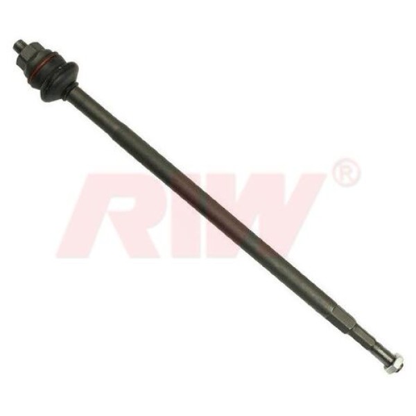 RIW HN3006 ROT MILI CIVIC VI 01-05 