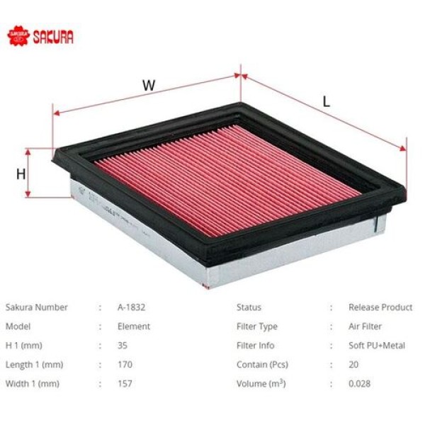 SAKURA A1832 HAVA FILTRESI.JAPON MICRA(K11. K12) NOTE(E11) 1.4 06-13 1.0 1.3 1.2 1.4 92-9 