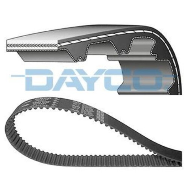 Dayco 94055 Eksantrik Kayışı (100R170) 2 Adet Set Alfa Romeo 60515034
