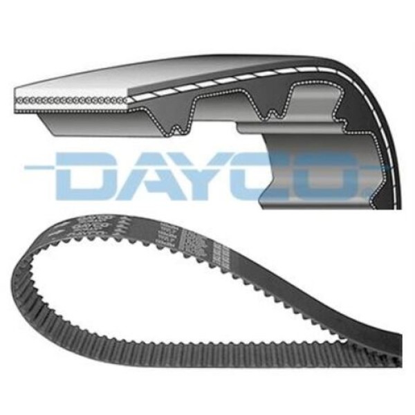 Dayco 94345 Eksantrik Kayışı 151Stp8M190H 054109119E 