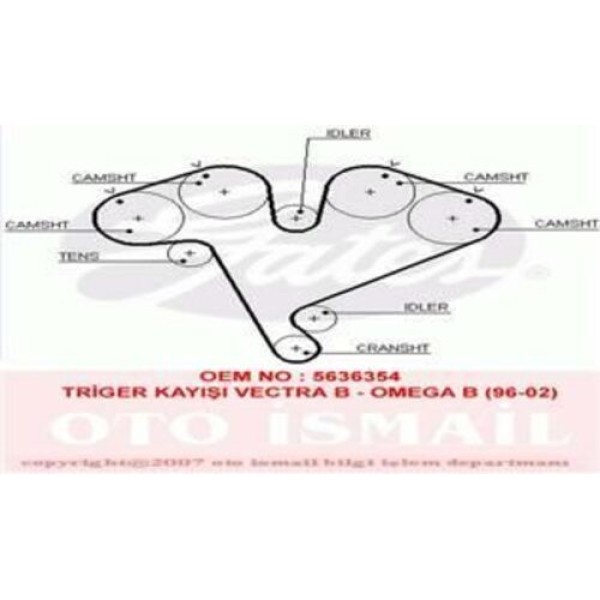 Gates 5453XS Triger Kayışı 225x300 Vectra B Omega 2.5 2.6 3.2 24V X25Xe Signum 3.2Dgı 24V 03 07 Saab Ct883 5636354