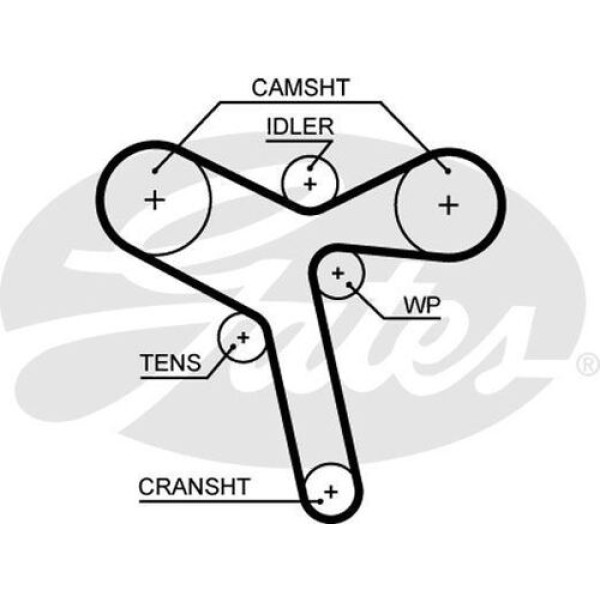 Gates 5647XS Triger Kayışı 179X200 Mitsubishi Outlander 3.0 Brnzın 06 1145A034 