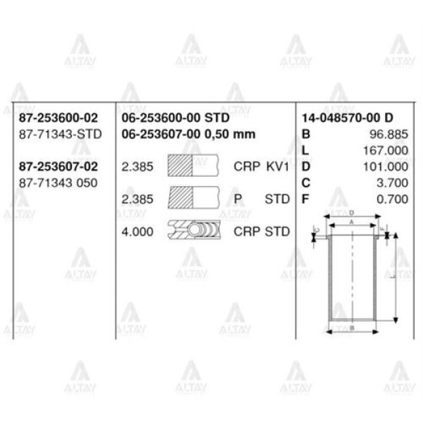 Goetze 06-253600-00 Segman 92 X 2.4 X 2.4 X 4.7-53KW-72Ps-Sf2400-STD Kore Ceres-K2400 2.4 Dizel 1986- K7Z011SCO