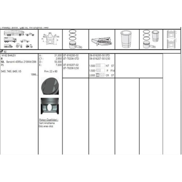 Goetze 87-70206-STD Piston M-62 92mm 11251708901 