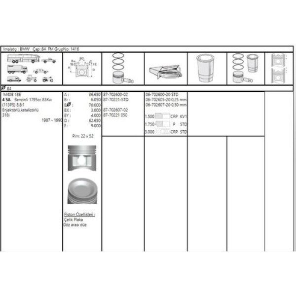 Goetze 87-70221-050 Piston BMW BP M40 E30 3.18 5.18I 87-91 84.5mm 11251709976