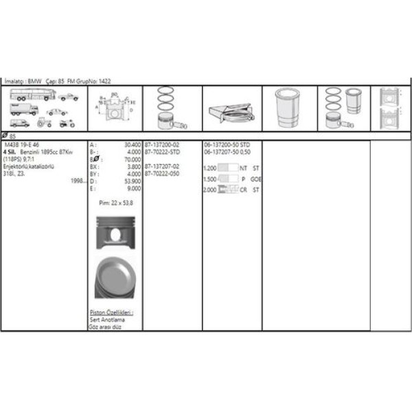 Goetze 87-70222-STD Piston Segman (STD 85mm) M43 B 19 3.18I 118 Ps E36 E46 Z2 11251437176