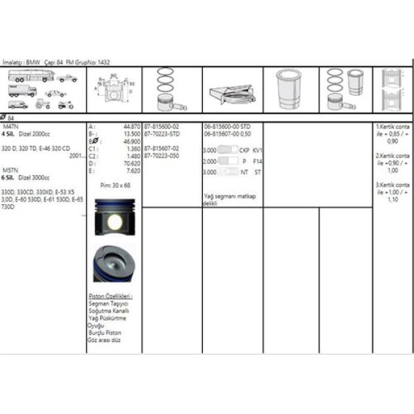 Goetze 87-70223-050 Piston M-47 N E46 M-57 N 84.50mm 11257788397