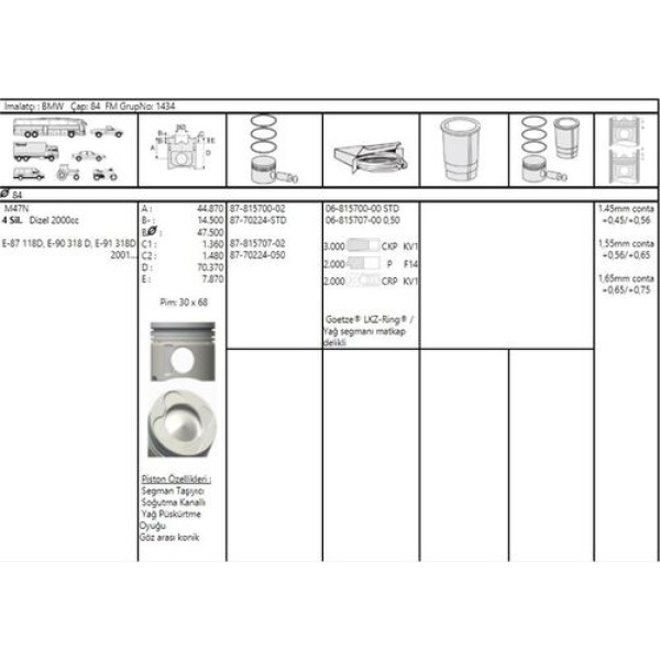 Goetze 87-70224-050 Piston BMW BP M47N M47N2 1.8D 2.0D 01- 11247790515