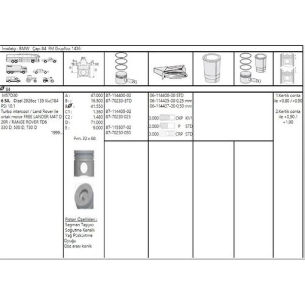 Goetze 87-70230-STD Piston Segman 84mm STD BMW M57 D30 E38 E39 E46 X5 E52 11217786998