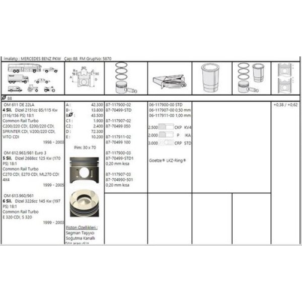 Goetze 87-70499-STD1 Piston Segman 88mm 30Pım Sekmanlı Mercedes Sprt.CDI-Vito CDI OM611De 22La 00- A6110301117