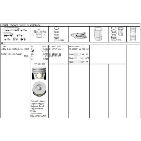 Goetze 87-71171-050 Motor Piston Segman 050 Hyundai Sonata Santa Fe 2.0 CRDI Vgt Piston 83.50mm 2341027930