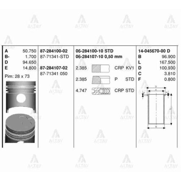 Goetze 87-71341-STD Piston Segman Jp Ceres 2.200 88.90mm K6ZO11SAO