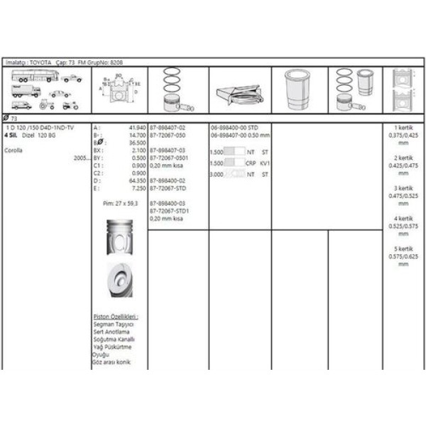 Goetze 87-72067-0501 Toyota Piston Corolla D4D 02-07 73.50mm 8772067050100G