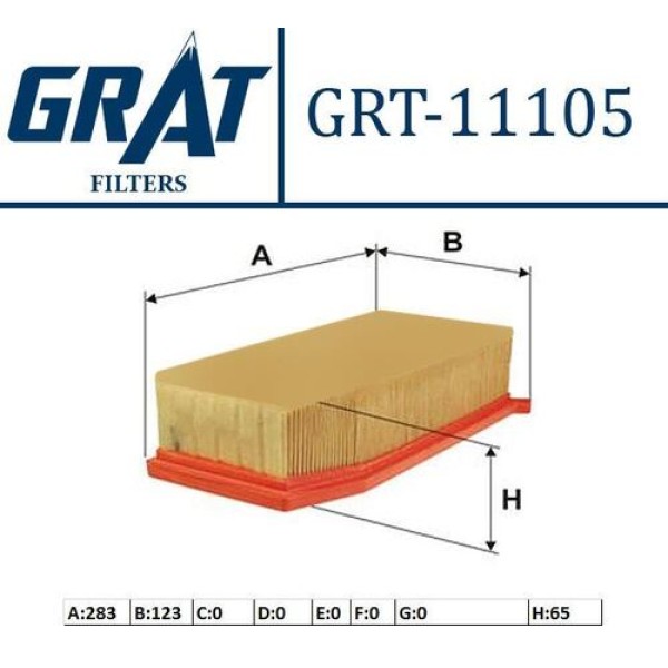 Grat 11105 Hava Filtresi Clio IV Duster Dokker Lodgy Symbol II Sandero II 1.2 H4B 1.5 K9K 165467674R