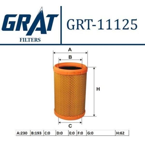 Grat 11125 Hava Filtresi Clio I 1.2 96-98-Clio II 1.2 98-Kango 1.2 97-Twingo I II 1.2 16V 04466-06070 