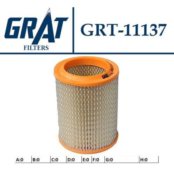 Grat 11137 Hava Filtresi İç-Dış Telli Renault 11 7701001494 