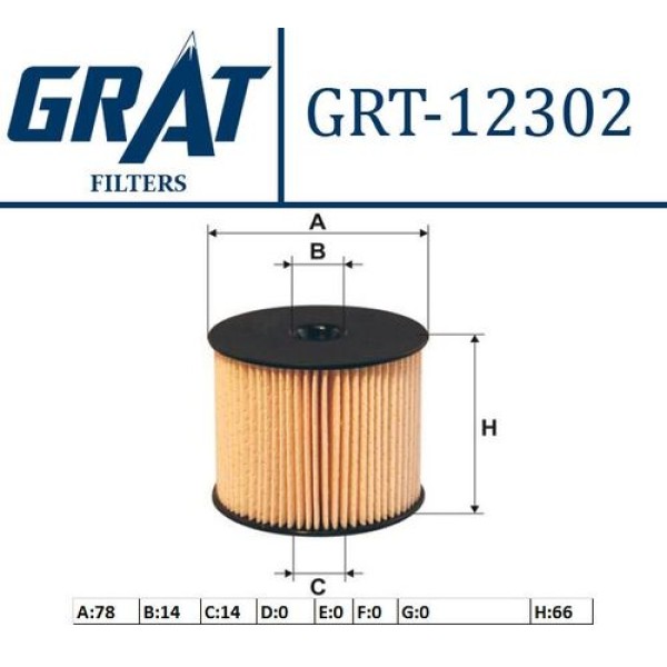 Grat 12302 Yakıt Filtresi 206-307-Partner-C5-Berlingo 2.0 HDI-Scudo 2.0 JTD Dw9 1906.A2 