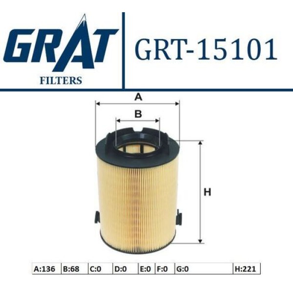 Grat 15101 Hava Filtresi Volkswagen Caddy 04-15 Golf 04-14 Passat 06-15 A3 04-13 Leon 06-13 Octavia 04-07 1F0129620 