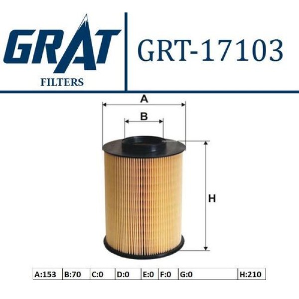 Grat 17103 Hava Filtresi Yuvarlak Focus C-Max 1.6T DCI 04-Volvo S40-V50-C30-V40 08-4-Cyl-Bnz+Dsl AV619601AE 