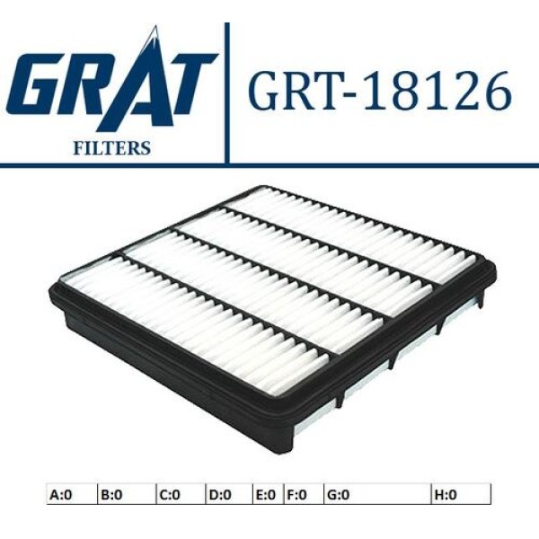 Grat 18126 Hava Filtresi Landcrıser 08-4.5 D4D V7 1780151020