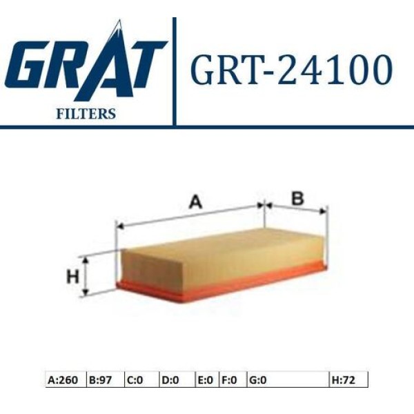 Grat 24100 Hava Filtresi Dacia Duster 1.5 DCI 4x3 8200985420