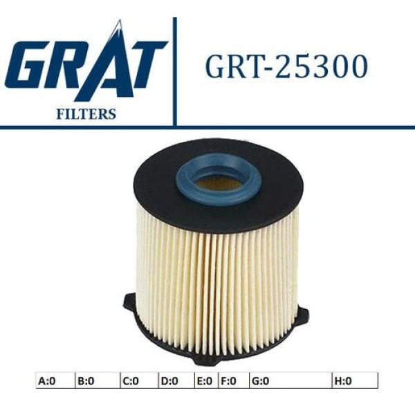 Grat 25300 Mazot Filtresi Chevrolet Cruze 1.7Dı-2.0 CDI 09-Astra J 1.3 CDTI 09-Zafira C 2.0 CDTI 11- 5818085 