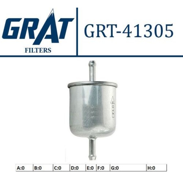 Grat 41305 Benzin Filtresi-Nissan Almera-Maxima-Micra-K11-Pathfinder-Patrol-Primera-P10-Primera-P11-Sunny-Terra 16400F5100 