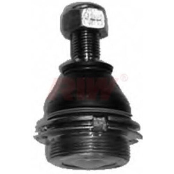 RIW PE1002 Alt Rotil P406 95 P605 94-99-P607 00 C5 02 Xantia Break 92 XM 89-94 3640.28 