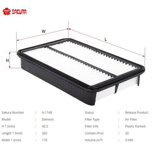 Sakura A1148 Hava Filtresi.Japon Corolla(E10 E11) 1.4 1.6 93-01 1780115070