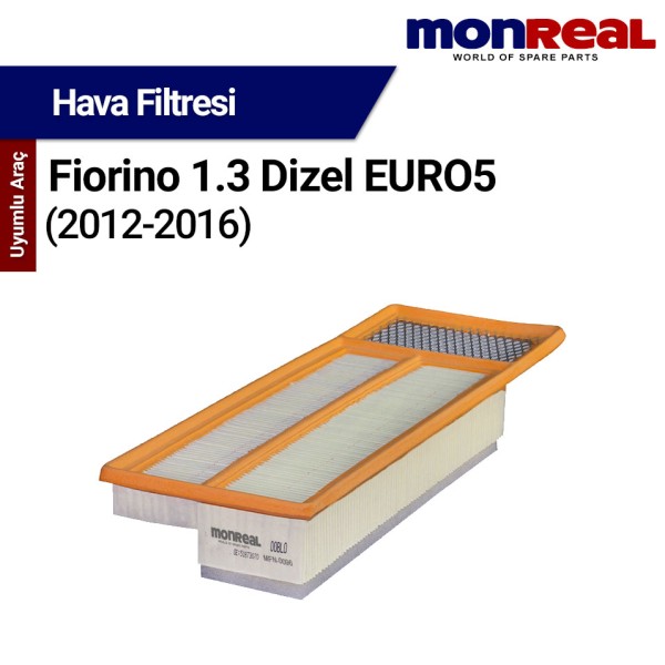 Fiorino 1.3 Dizel EURO5 (2012-2016) Filtresi (Hava) - MONREAL