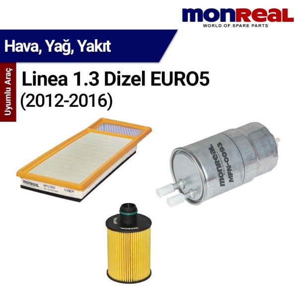 Linea 1.3 Dizel EURO5 (2012-2016) Filtre Seti (Hava-Yağ-Yakıt) - MONREAL