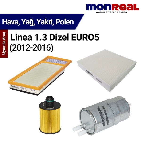 Linea 1.3 Dizel EURO5 (2012-2016) Filtre Seti (Hava-Yağ-Yakıt-Polen) - MONREAL
