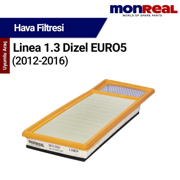 Linea 1.3 Dizel EURO5 (2012-2016) Filtresi (Hava) - MONREAL