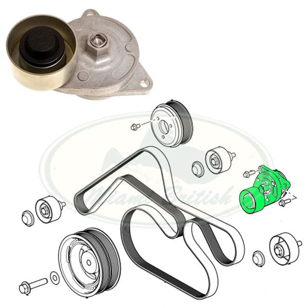 ATF G056 Gergi Kütüğü-Pqg500160 / Landrover Range Rover Sport 