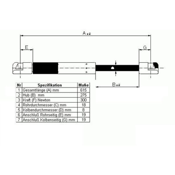 DESPA D00028.5-2 Bagaj Amortisörü Fiesta 98- D0083