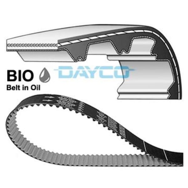 DAYCO 941137 Triger Kayışı Transit V362 / V363 17- 2	0 Ecoblue Panther