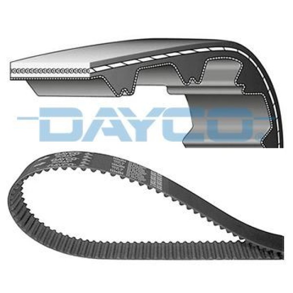 DAYCO 94860 Triger Eksantrik Kayışı 129×150 129 Dıs Palio Siena Panda 1.2 Ct999