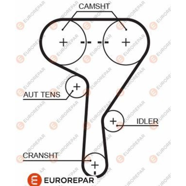EUROREPAR (PSA) 1633130980 Kayış 