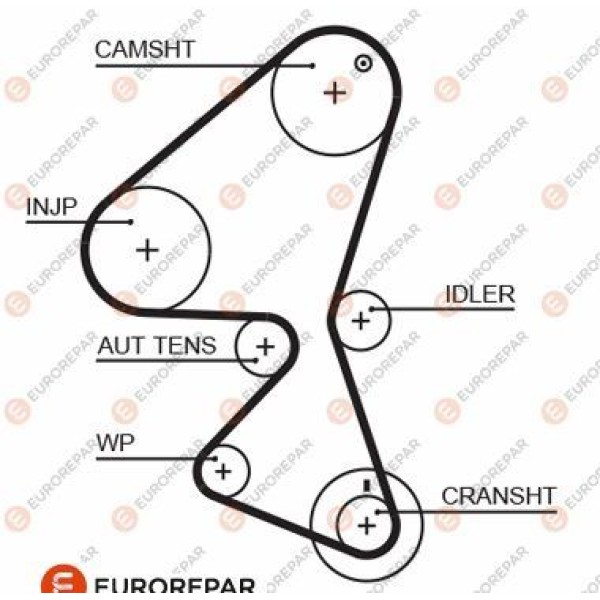 EUROREPAR (PSA) 1633144080 Kayış