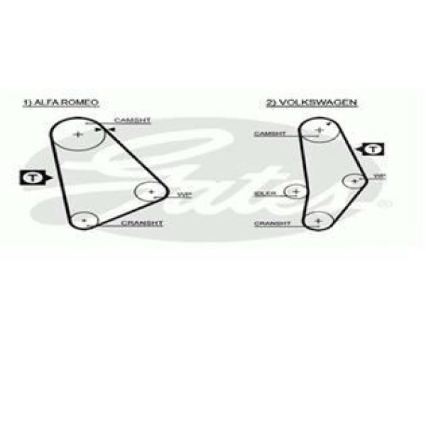 GATES 5001 Triger Eksantrik Kayışı Taunus 1.6 119X190 119Dıs 