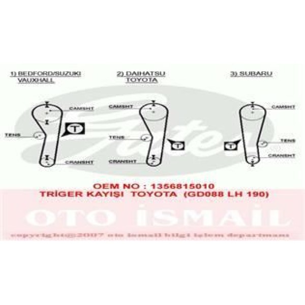 GATES 5043 Triger Eksantrik Kayışı Alto Carry Sk410 088X190 