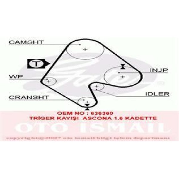 GATES 5048 Triger Eksantrik Kayışı Corsa D 147X240