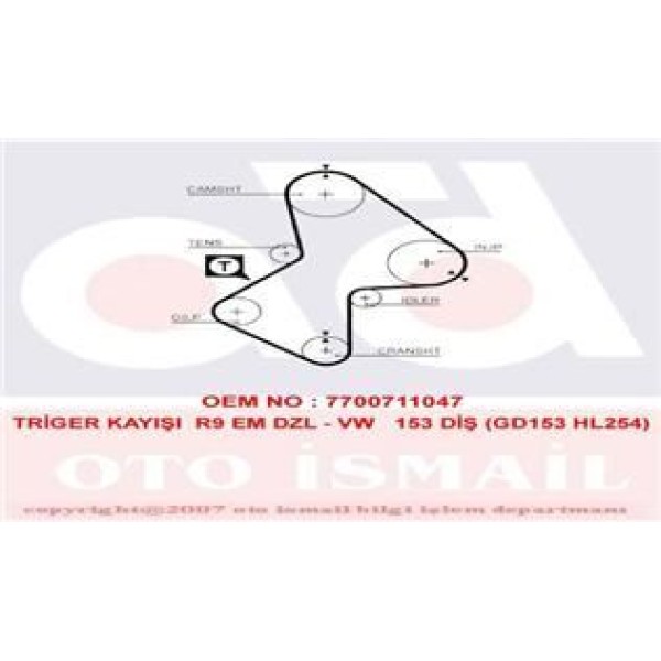 GATES 5051 Triger Eksantrik Kayışı Renault 9 Em Dizel 153X254