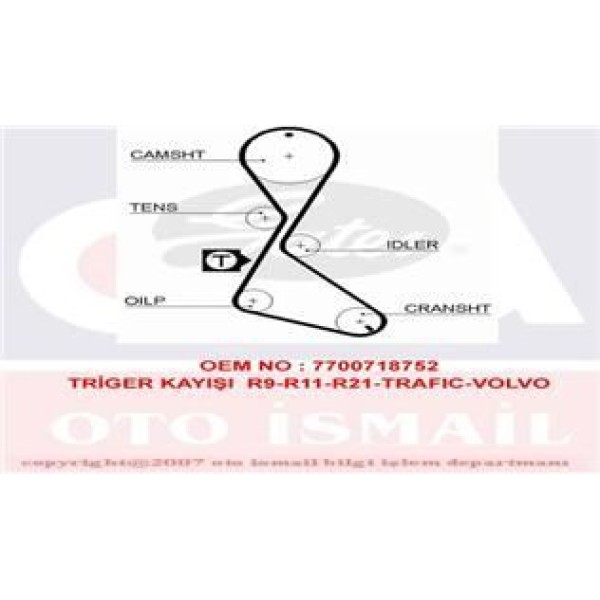 GATES 5056 Triger Eksantrik Kayışı Renault 9 R11 R21 1.7 8V 124X190