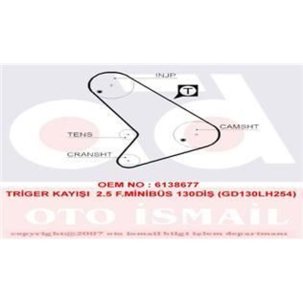 GATES 5064 Triger Eksantrik Kayışı Transit 83-94 2.5D Td 130X254 130Dıs