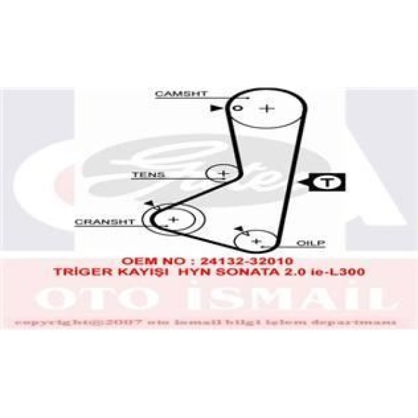 GATES 5075XS Triger Eksantrik Kayışı 122×190 Hyundai Sonato 1.8 2.0 88-98 L200 2.0 8V 86-96 L300 2.0 