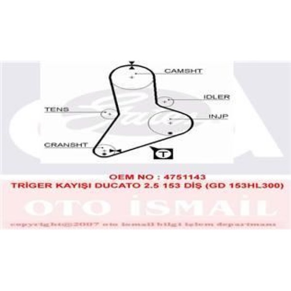 GATES 5113 Triger Eksantrik Kayışı 153×300 Ducato 2.4Td 8V 81-90 Master 2.5D 8V 89-98 Iveco Daily Ct