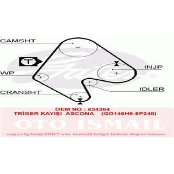 GATES 5129 Triger Eksantrik Kayışı Ascona C 1.7D 